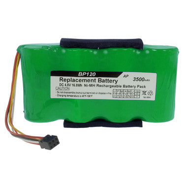 Fluke 120, 123, & 124 Series ScopeMeters AND Fluke 43 & 43B Power Quality Analyzers