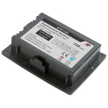 Netlink i640, PTX110, PTX140, PTX151, RNP2400. BPX100 Replacement Battery