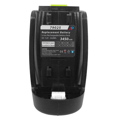 Replacement Battery for Andis Supra ZR II and Pulse ZR II Clippers - Replaces 79025 and DBLC-2