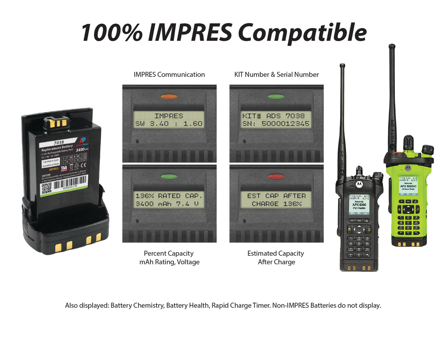 Replacement IMPRES Battery for Motorola APX7000, APX6000 & SRX2200. 3400 mAh